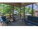 Relaxing screened porch with seating area at 512 W Franklin St, Zebulon, NC 27597