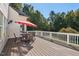 Spacious deck with wooden table and chairs, perfect for outdoor dining at 488 Colvard Farms Rd, Durham, NC 27713