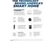 Showcase of smart home technology including Qolsys IQ Panel, Amazon Echo, and more at 732 Apple Churn Dr, Fuquay Varina, NC 27526
