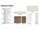 Kitchen design showing materials: cabinets, countertops, backsplash, and flooring at 280 Umstead St, Sanford, NC 27330