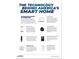 Overview of smart home technology features including Qolsys IQ panel and smart doorbell at 19 Sweet Meadow Rd, Angier, NC 27501