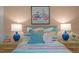 Cozy bedroom with colorful bedding, nightstands and lamps at 110 Tobacco Woods Dr, Youngsville, NC 27596