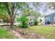 Houses with grassy backyard, trees, and parking at 810 Brooklyn St, Raleigh, NC 27605