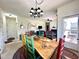 Dining room with a rustic wood table and chandelier at 1205 Red Ash Cir, Durham, NC 27704