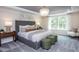 Spacious main bedroom with gray upholstered bed and green ottomans at 773 Denburn Pl, Raleigh, NC 27603
