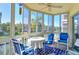 Spacious screened balcony overlooking the water at 1300 N Portofino Dr # 305, Sarasota, FL 34242