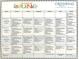 June calendar of events at Cresswind Lakewood Ranch at 5244 Barnett Cir, Lakewood Ranch, FL 34211