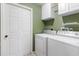 Laundry room with washer, dryer, and built-in storage at 3509 Richardson St, North Port, FL 34288