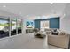 Cozy living room with sliding glass doors, comfortable seating, and bright blue accent wall at 2586 Prospect St, Sarasota, FL 34239