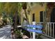 The blue signs point the way to the community pool, spa, and fitness center at 5611 Key West Pl # 5611, Bradenton, FL 34203