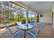 Relaxing screened patio overlooking the backyard at 6847 Bay Hill Dr, Lakewood Ranch, FL 34202