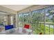 Enjoy the view from this screened balcony at 5242 Wedgewood Ln # 62, Sarasota, FL 34235