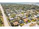 Scenic aerial shot showcasing a tranquil residential area with verdant lawns, palm trees, and inviting swimming pools at 7507 3Rd Nw Ave, Bradenton, FL 34209
