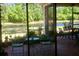 Relaxing screened patio with charming decor overlooking a serene waterfront view surrounded by lush greenery at 15207 17Th E Ave, Bradenton, FL 34212