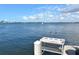 Enjoy fishing by the water with access to a cleaning station for preparing fish at 503 Park Dr, Bradenton, FL 34209