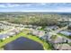 Aerial view of a residential neighborhood with beautiful landscaping and serene lake views and lots of green space at 815 Rosemary Cir, Bradenton, FL 34212