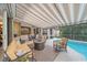 Covered lanai next to inviting pool with comfortable seating, a fire pit, and lush landscaping at 6617 Nautical Dr, Lakewood Ranch, FL 34202