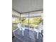 Relaxing screened patio featuring outdoor seating and views of the community grounds at 5904 Palm Ln # C23, Bradenton, FL 34207