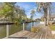 Dock overlooking tranquil waters, providing direct access for boating and water activities at 6201 Waverly Rd, Weeki Wachee, FL 34607