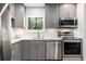 Updated kitchen with stainless steel appliances, gray cabinetry, and natural light from a window at 1620 Boathouse Cir # 101, Sarasota, FL 34231