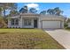 Charming single-story home features a modern design and well-manicured lawn in a serene location at 3807 Las Vegas Ave, North Port, FL 34288