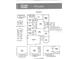 Floorplan of the Arlington model shows layout of home at 5412 72Nd E Ter, Ellenton, FL 34222