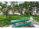 Expansive green common grounds with seating and mature trees providing ample shade at 8625 Midnight Pass Rd # 305B, Siesta Key, FL 34242