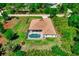 Aerial view of single-story home with screened-in pool and spacious yard in a lush green neighborhood at 3528 Monday Ter, North Port, FL 34286