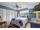 Comfortable bedroom with blue accents, a queen bed, and a large closet at 6002 Oak Creek Ln # 1925, Bradenton, FL 34210