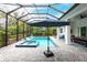 Tranquil, screened-in pool and patio area perfect for relaxation and outdoor enjoyment at 1007 143Rd Ne St, Bradenton, FL 34212