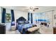 Stylish bedroom with blue bedding, a decorative curtain backdrop, and ample natural light at 13492 Dibella Ave, Port Charlotte, FL 33981