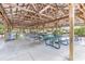 Spacious covered pavilion with picnic tables, perfect for community gatherings and outdoor events at 12005 Summer Meadow Dr, Lakewood Ranch, FL 34202