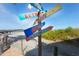 Colorful directional sign on the beach points to various cities and Key West, adding a fun, tropical vibe at 1156 Lemon Bay Dr, Venice, FL 34293