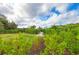 Community dog park providing an enclosed area for pets to exercise and play at 5583 Summit Gln, Bradenton, FL 34203