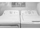 Close up of GE washer and dryer with 'wash dry fold' sign above at 14214 Heritage Landing Blvd # 817, Punta Gorda, FL 33955