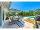 The covered patio features a dining set and umbrella, ideal for outdoor relaxation and entertaining at 6698 Acmar Ct, North Port, FL 34287