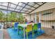 Bright and spacious screened patio with colorful dining set, ideal for enjoying meals while surrounded by lush greenery at 6343 Hollywood Blvd, Sarasota, FL 34231