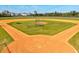 Close up of the baseball infield and the pitcher's mound at 3924 Candia Ave, North Port, FL 34286