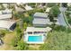 Aerial view of a backyard oasis with a sparkling pool, lush landscaping, and serene lounge areas, surrounded by neighboring houses at 8408 Whispering Woods Ct, Lakewood Ranch, FL 34202