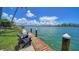 A tranquil dock setting with comfortable seating provides breathtaking water views for relaxation and enjoyment at 878 Freeling Dr, Sarasota, FL 34242