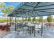 Outdoor patio with shaded seating and dining tables by the pool at 13918 Old Creek Ct, Parrish, FL 34219