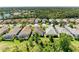 Beautiful aerial view of a residential neighborhood with lush green landscaping and well-maintained homes, some with screened pools at 5035 Tobermory Way, Bradenton, FL 34211