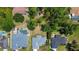 Aerial view showcases the lush backyard, swimming pool, and well-maintained landscaping at 4664 Hegira St, North Port, FL 34286