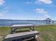 Beautiful waterfront with dock view, perfect for picnics and enjoying scenic water views at 55 Braden Castle Dr, Bradenton, FL 34208