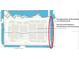 Property map showing a portion in Flood Zone AE and the rest in Flood Zone X at 600 Mirabella Cir # 201, Venice, FL 34292
