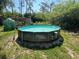 Enjoy outdoor relaxation with this above-ground Summer Waves swimming pool in a grassy backyard at 12127 Hunter Ave, Port Charlotte, FL 33953