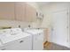 Modern laundry room equipped with new appliances, storage cabinets, a utility sink, and outdoor access at 3388 Highlands Bridge Rd, Sarasota, FL 34235