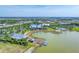 Scenic aerial view of community homes, lake, pier, and waterfront social areas at 8069 Tidal Pointe Way, Sarasota, FL 34240