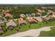 Aerial view shows houses nestled around a lush golf course, each with a pool and screened enclosure at 9719 Discovery Ter, Bradenton, FL 34212