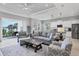 Open-concept living area features neutral decor, recessed lighting, and sliding doors to the lanai at 13549 Old Creek Ct, Parrish, FL 34219